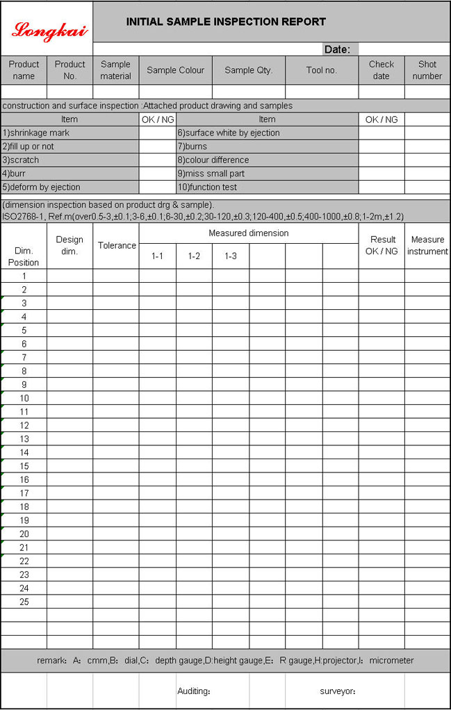Engineering Inspection Report Template